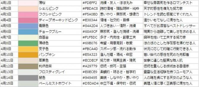 あなたは何色 366色あるバースデーカラーでわかる秘密の自分 Weboo ウィーブー 暮らしをつくる