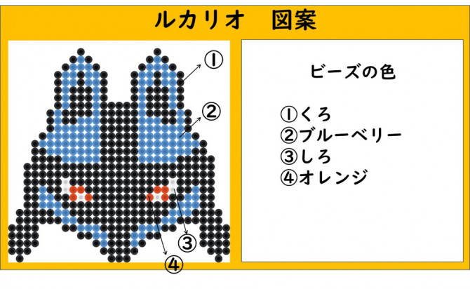 図案 アイロン ポケモン ビーズ