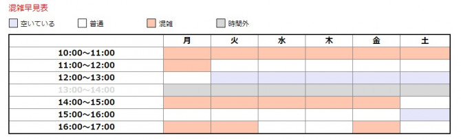 ナイトアイボーテの定期コースを解約する方法と手続き手順について徹底解説 Weboo ウィーブー 暮らしをつくる